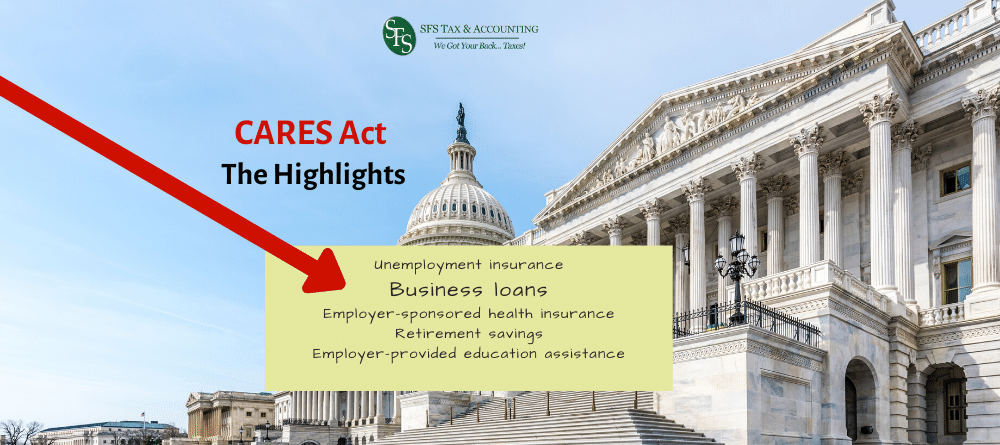 Payroll Protection Program Overview -Cares Act - The Highlights -Capital building